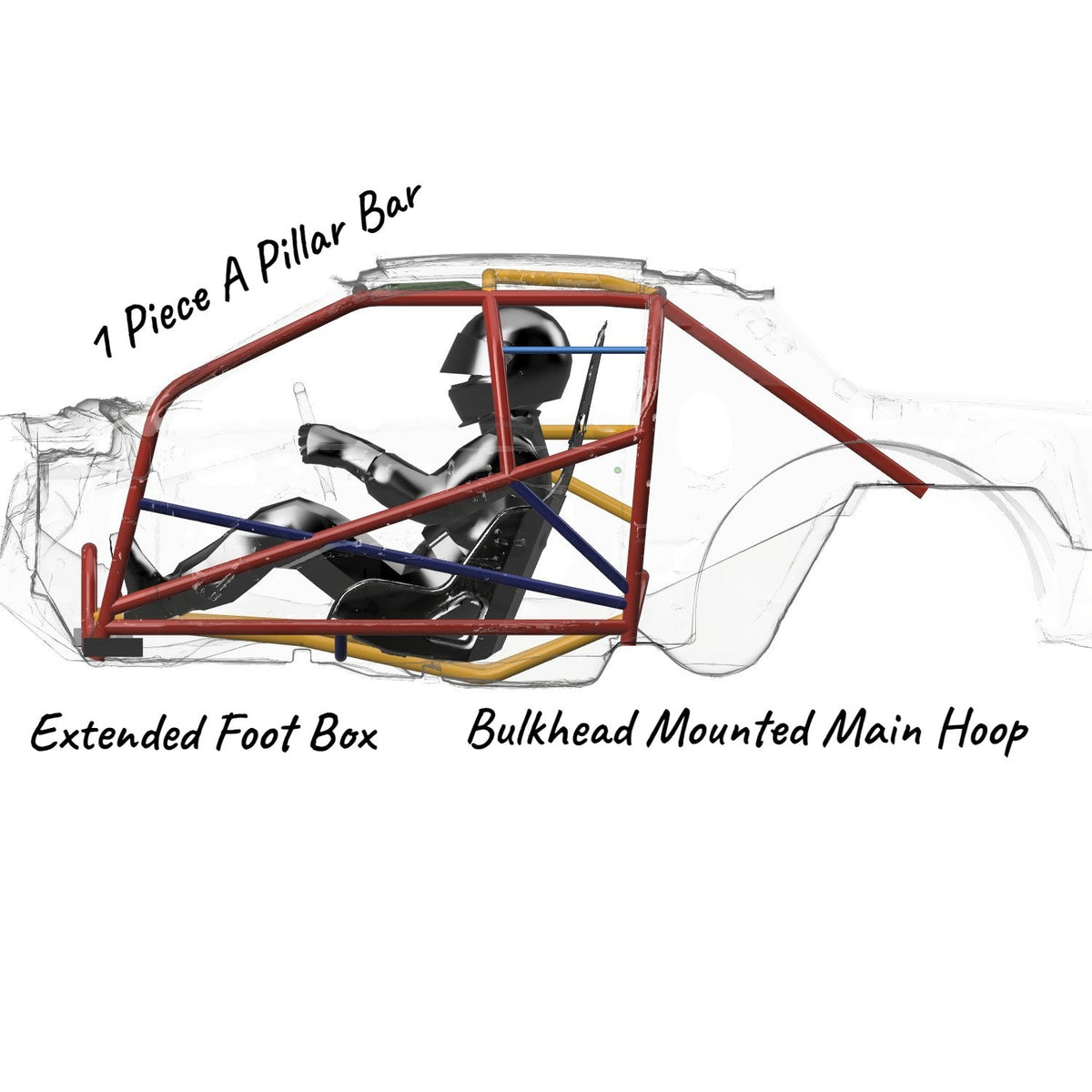 Henderson Race Shop 25.5 roll cage CAD design for 1982-1992 Camaro and Firebird showing above-floor structure.
