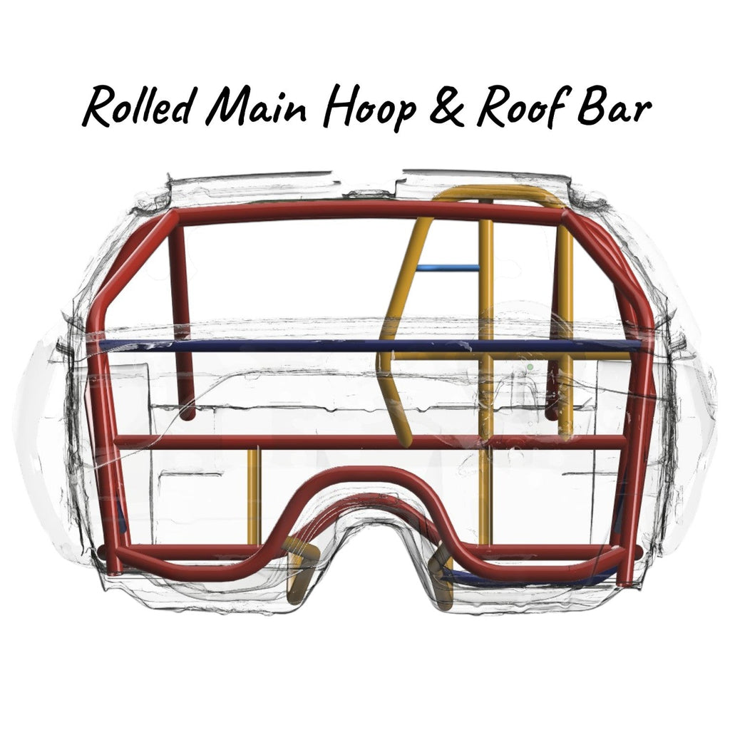 Henderson Race Shop Store 25.5 roll cage kit for 3rd gen Camaro and Firebird showing rolled main hoop and roof bar.